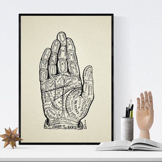 Palmistry Art Print | Reflexology Hand Chart | Large Celestial Wall Decor | Wellness Aesthetic