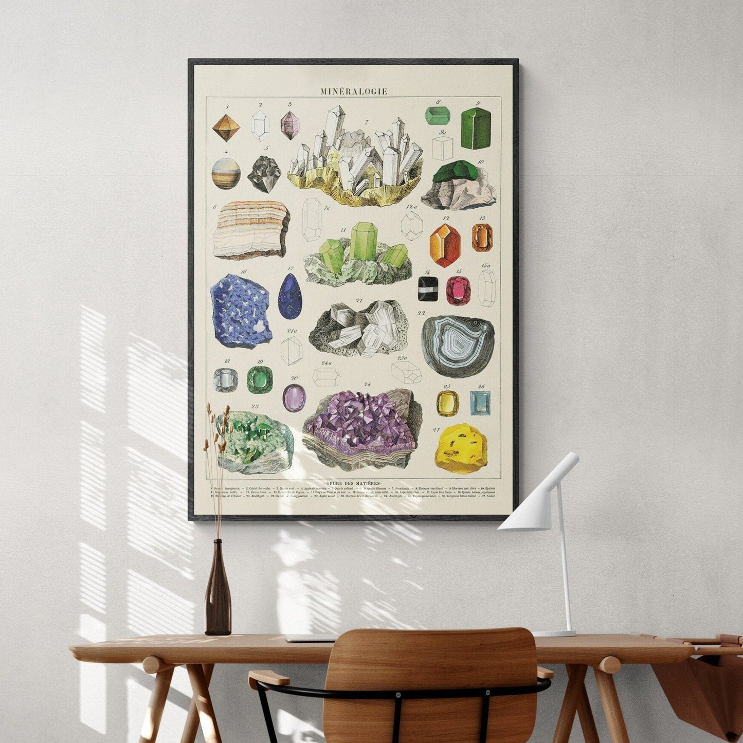 Crystals Print | Vintage Gemstones Poster | Minerals Wall Art | Geology Chart Gift | Boho Interior