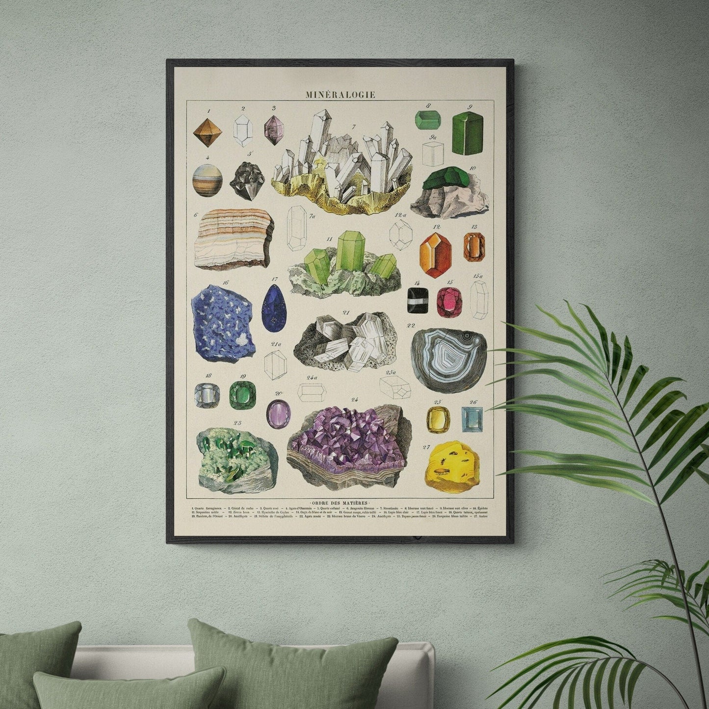 Crystals Print | Vintage Gemstones Poster | Minerals Wall Art | Geology Chart Gift | Boho Interior