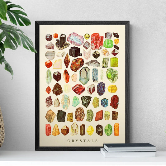 Crystals Print | Gemstones Poster | Vintage Mineralogy Poster | Antique Wall Decor | Unique Geology Gift