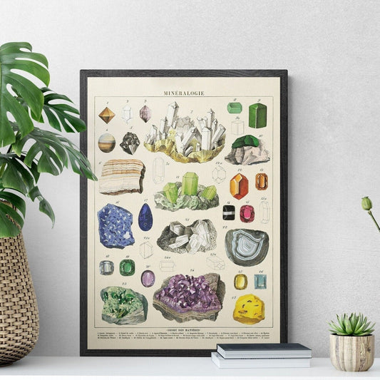 Crystals Print | Vintage Gemstones Poster | Minerals Wall Art | Geology Chart Gift | Boho Interior