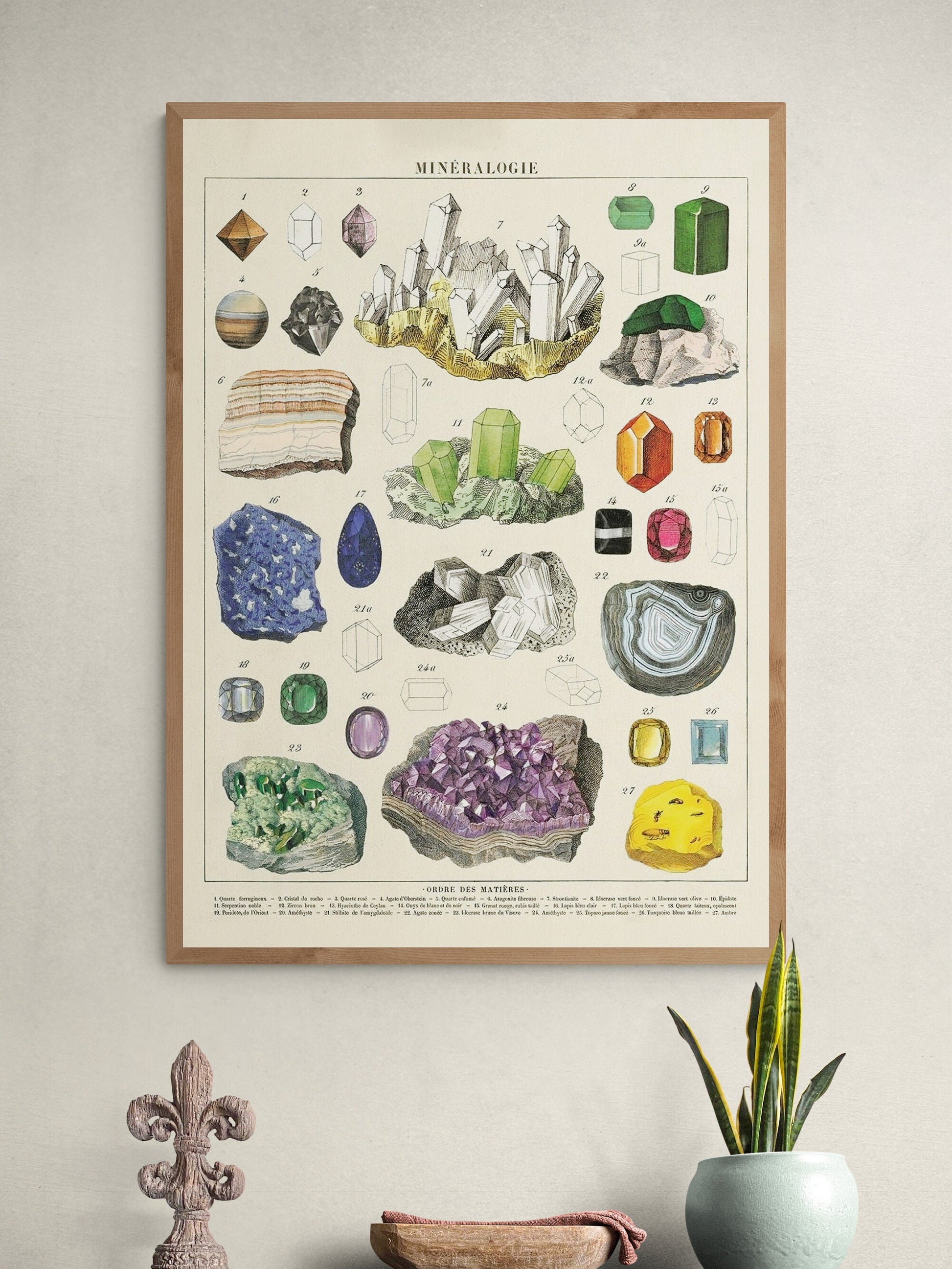 Crystals Print | Vintage Gemstones Poster | Minerals Wall Art | Geology Chart Gift | Boho Interior