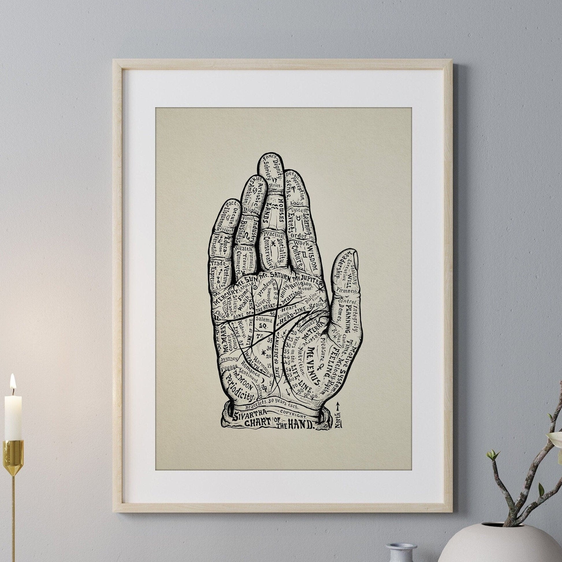 Palmistry Art Print | Reflexology Hand Chart | Large Celestial Wall Decor | Wellness Aesthetic