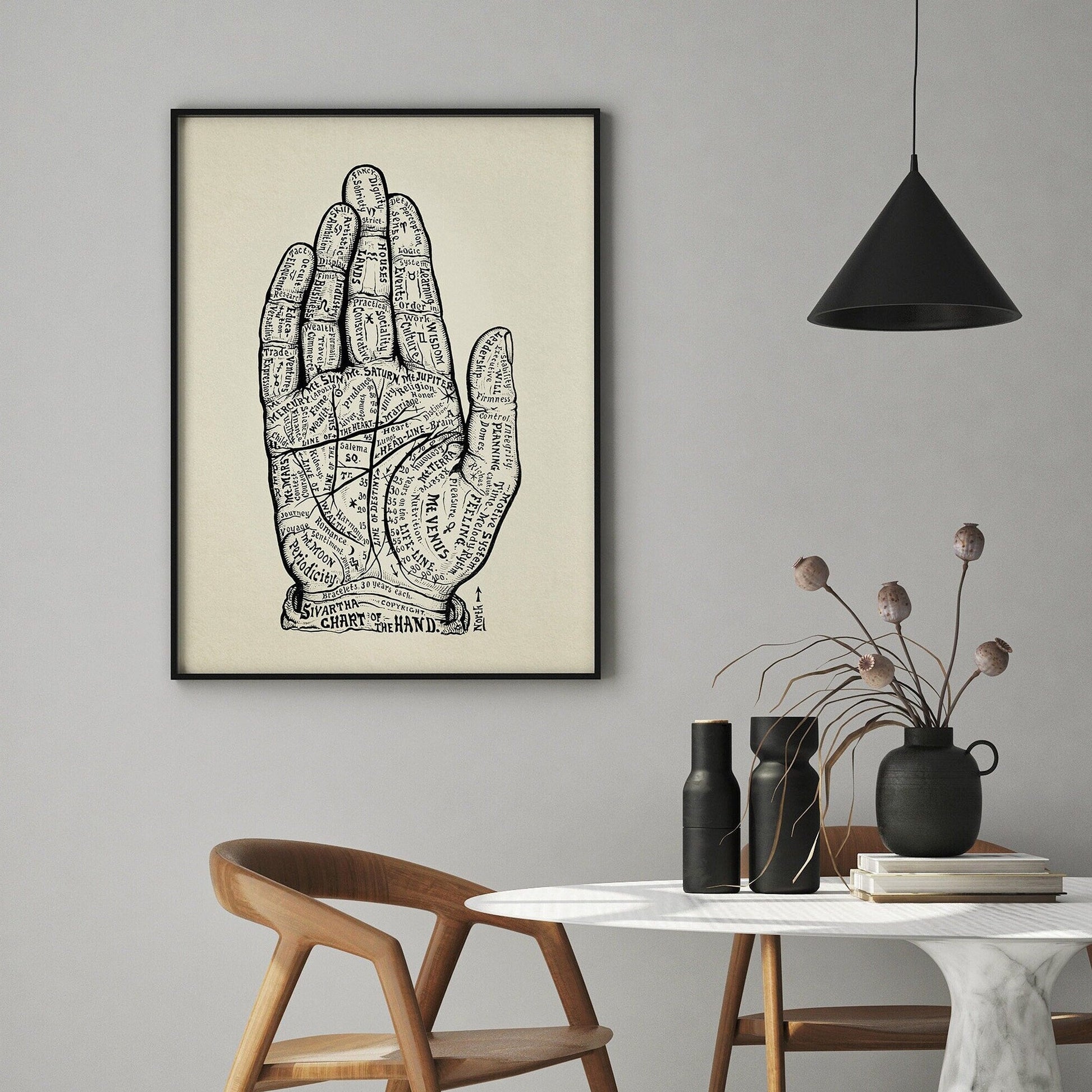 Palmistry Art Print | Reflexology Hand Chart | Large Celestial Wall Decor | Wellness Aesthetic