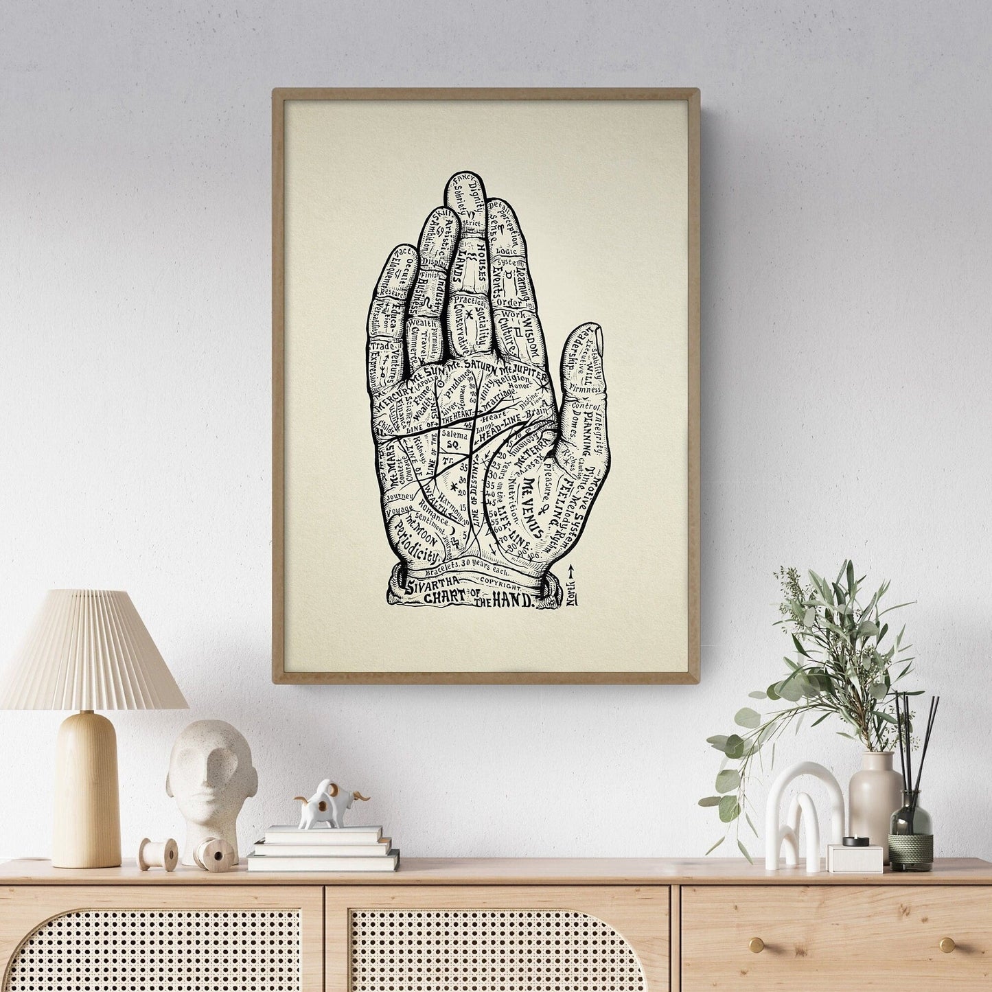 Palmistry Art Print | Reflexology Hand Chart | Large Celestial Wall Decor | Wellness Aesthetic